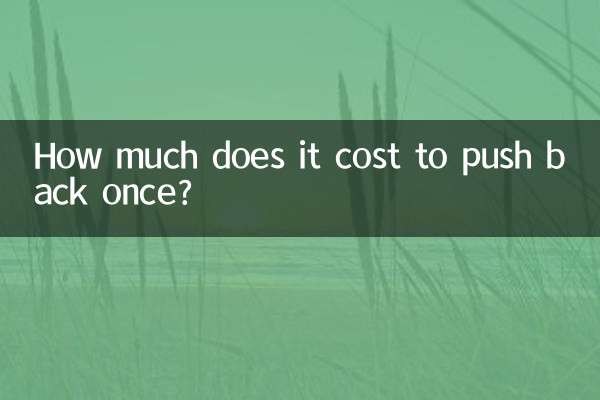 ¿Cuánto cuesta rechazar una vez?