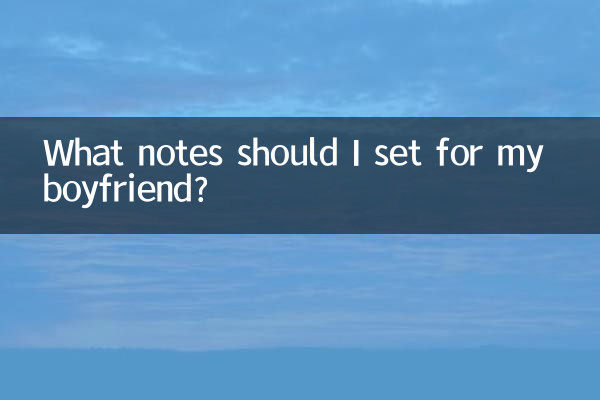 ¿Qué notas debo ponerle a mi novio?