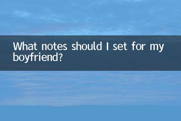 Welche Notizen soll ich meinem Freund machen?