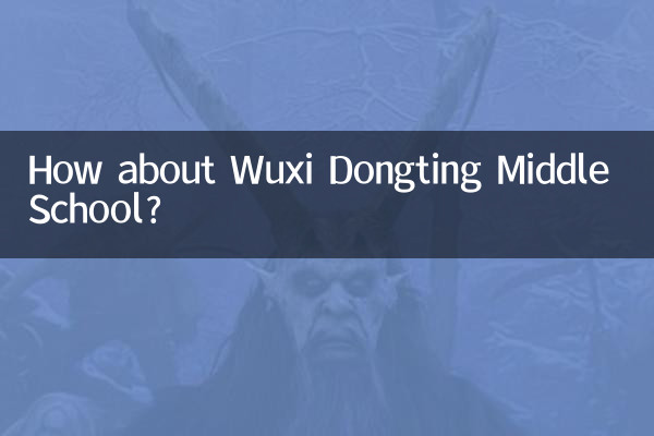 Que tal a Escola Secundária Wuxi Dongting?