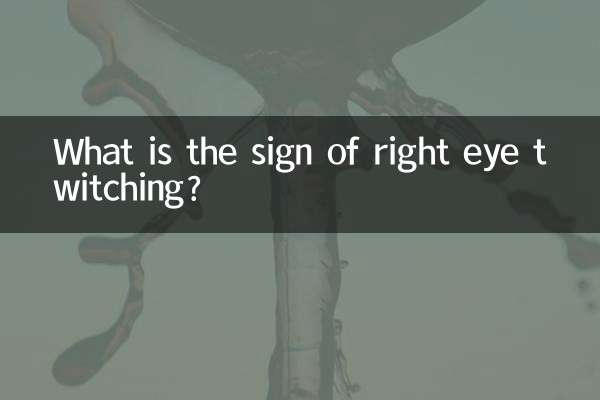 What is the sign of right eye twitching?
