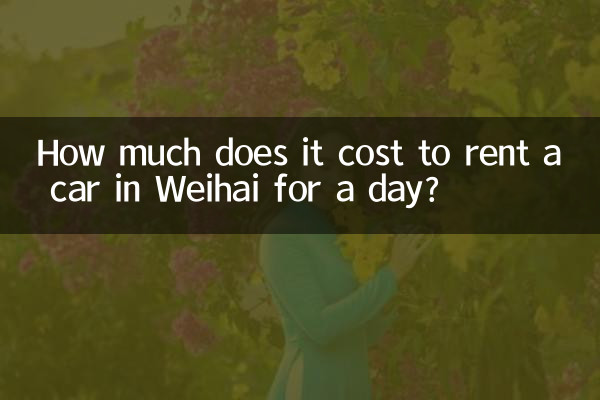 How much does it cost to rent a car in Weihai for a day?
