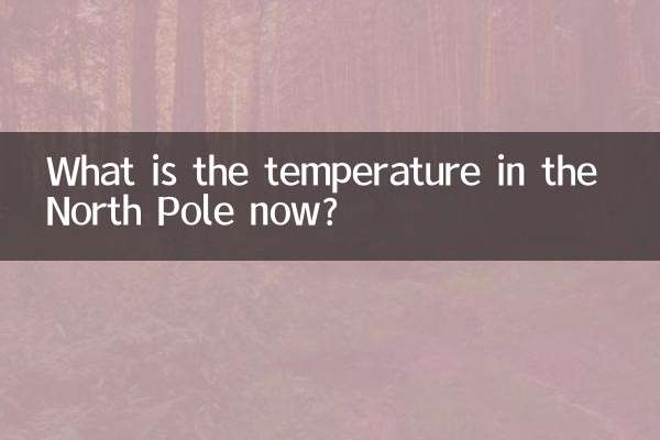 ¿Cuál es la temperatura en el Polo Norte ahora?