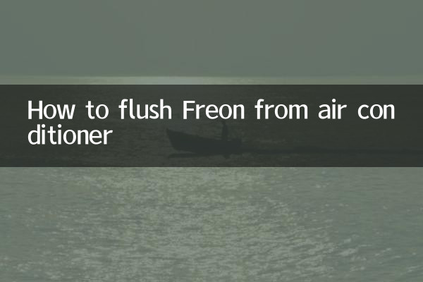 Como lavar Freon do ar condicionado