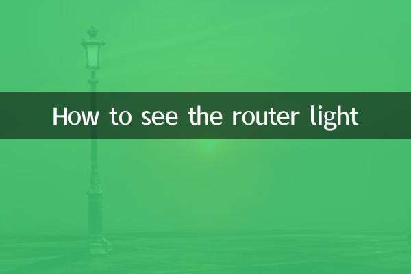 怎么看路由器灯