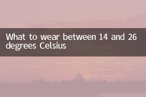 14到26度穿什麼衣服