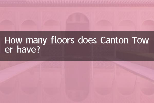 برج کانتون چند طبقه است؟