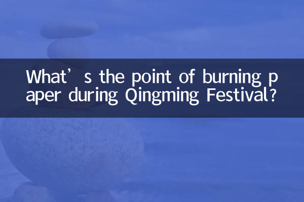 Welchen Sinn hat es, beim Qingming-Fest Papier zu verbrennen?