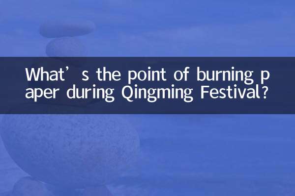 ¿Cuál es el punto de quemar papel durante el Festival Qingming?
