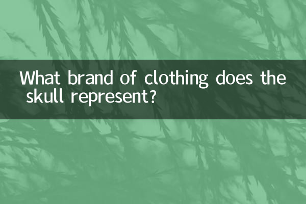 Für welche Bekleidungsmarke steht der Totenkopf?