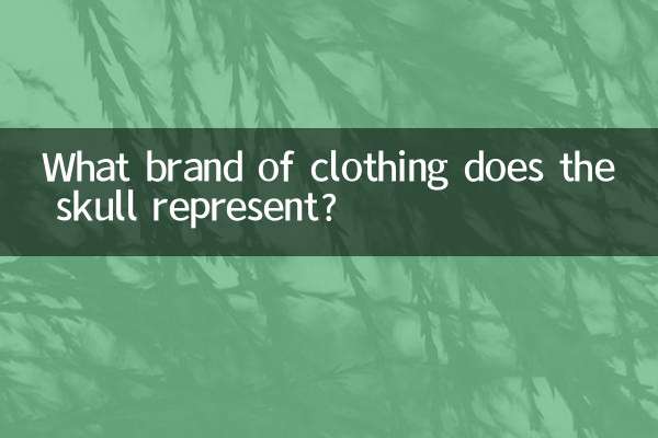 Für welche Bekleidungsmarke steht der Totenkopf?
