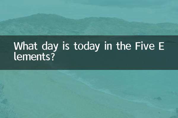 Que dia é hoje nos Cinco Elementos?