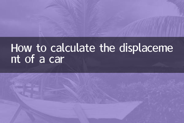 Come calcolare la cilindrata di un'auto