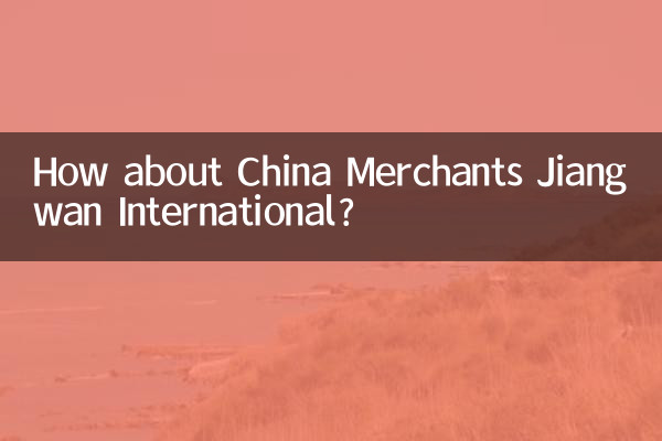 চীন বণিক জিয়াংওয়ান ইন্টারন্যাশনাল সম্পর্কে কেমন?