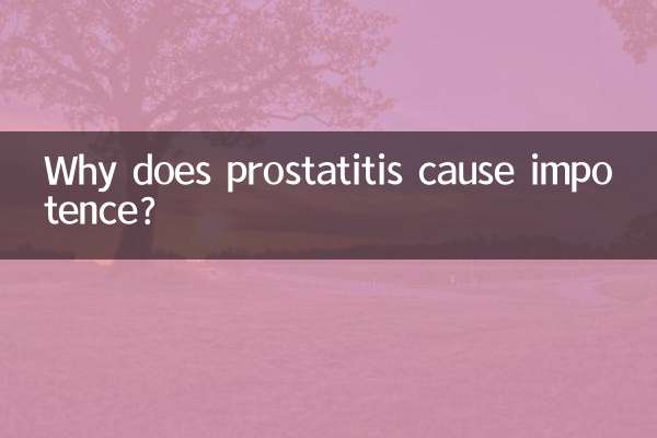Perché la prostatite provoca impotenza?