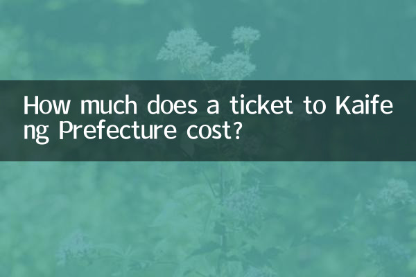 Quanto custa uma passagem para a província de Kaifeng?