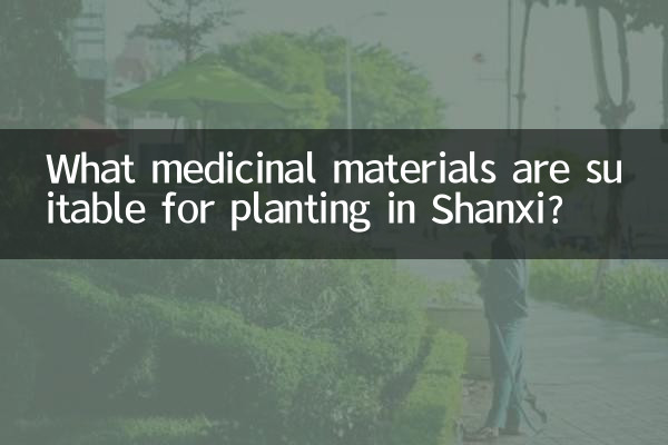 What medicinal materials are suitable for planting in Shanxi?