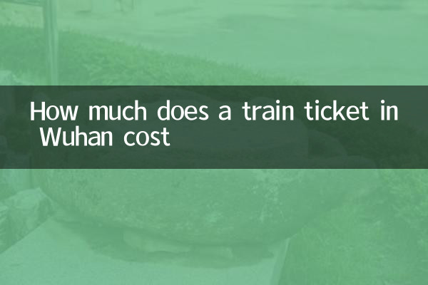 Quanto costa un biglietto del treno in Wuhan