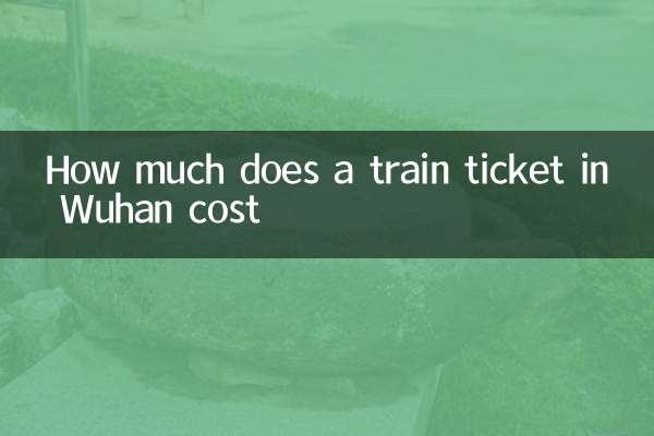 Quanto costa un biglietto del treno in Wuhan