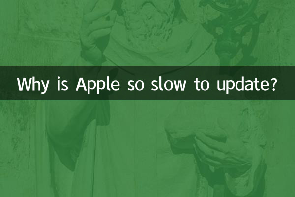 Почему Apple так медленно обновляется?