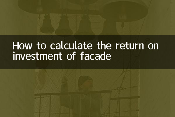 How to calculate the return on investment of facade