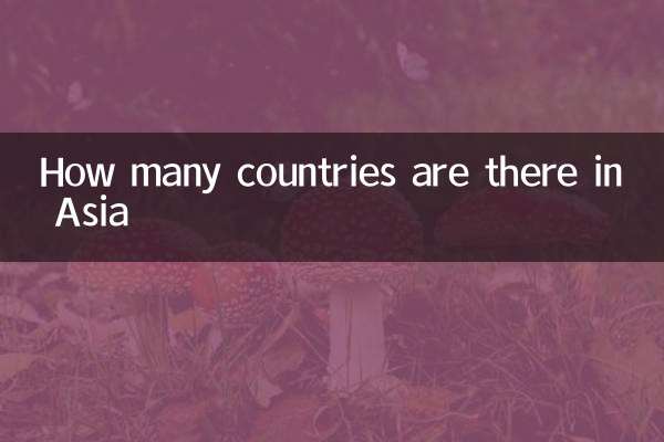 Quantos países existem na Ásia