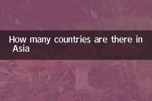 Quantos países existem na Ásia