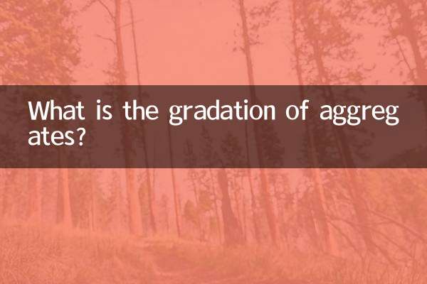 সমষ্টির গ্রেডেশন কি?