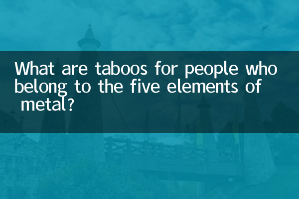 五行屬金的人忌諱什麼