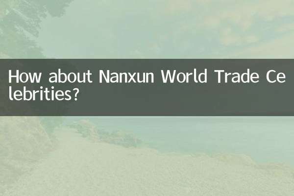 ¿Qué tal las celebridades del comercio mundial de Nanxun?