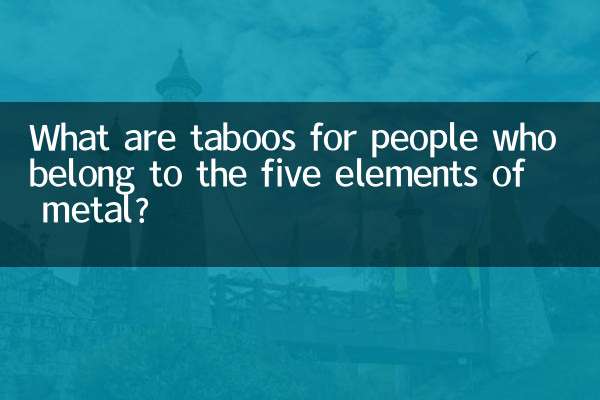 금속 오행에 속하는 사람들이 금기시하는 것은 무엇입니까?