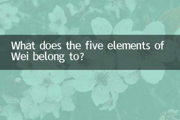 What does the five elements of Wei belong to?