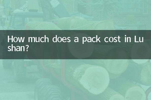 廬山多少錢一包