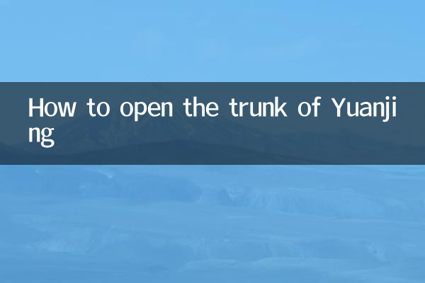 遠景怎麼開後備箱