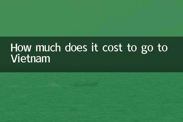 كم يكلف الذهاب إلى فيتنام