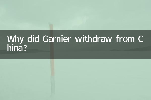 गार्नियर चीन से क्यों हट गया?