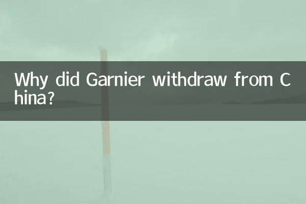 گارنیئر نے چین سے کیوں واپس لیا؟