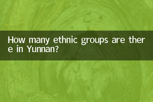 How many ethnic groups are there in Yunnan?