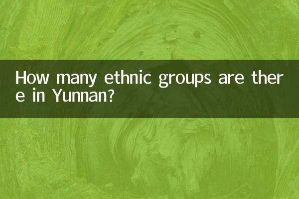 How many ethnic groups are there in Yunnan?