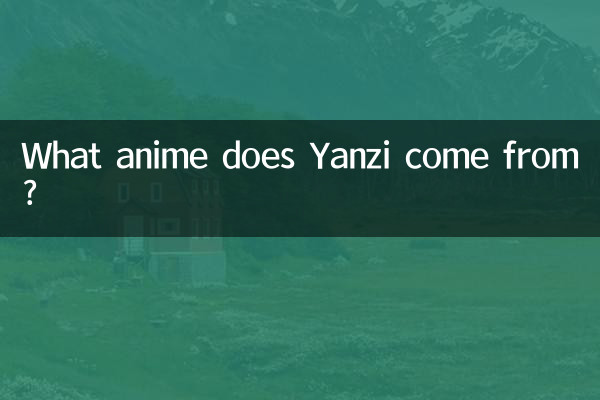 ¿De qué anime viene Yanzi?