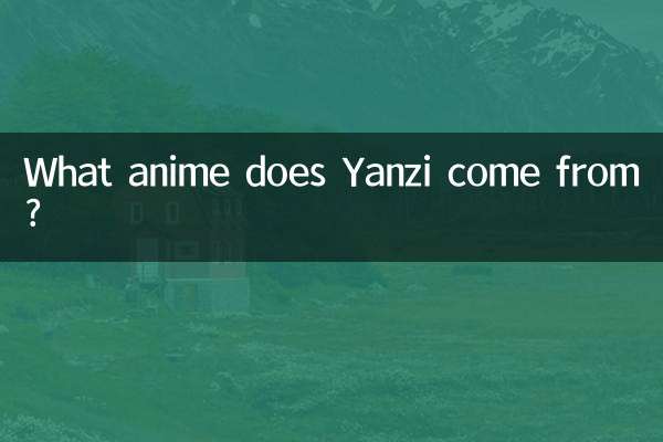 ¿De qué anime viene Yanzi?