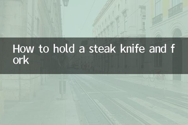 牛排刀叉怎么拿