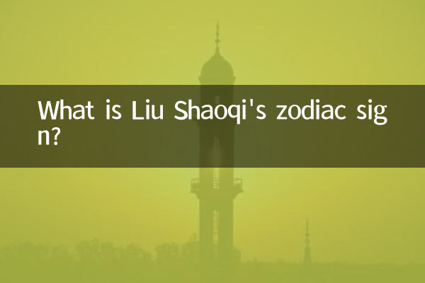 লিউ শাওকির রাশিচক্র কি?