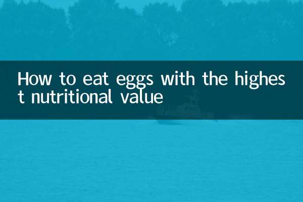 সর্বোচ্চ পুষ্টিগুণ সম্পন্ন ডিম কীভাবে খাবেন