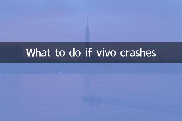 vivo がクラッシュした場合の対処方法