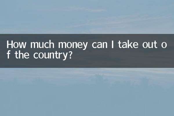 কত টাকা দেশের বাইরে নিয়ে যেতে পারব?