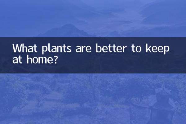 घर पर कौन से पौधे रखना बेहतर है?