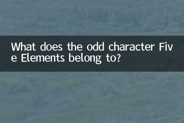 À quoi appartient l’étrange personnage Cinq Éléments ?