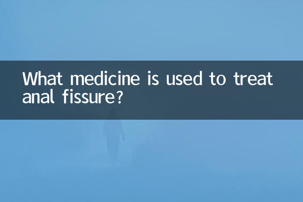 Какими лекарствами лечат анальную трещину?