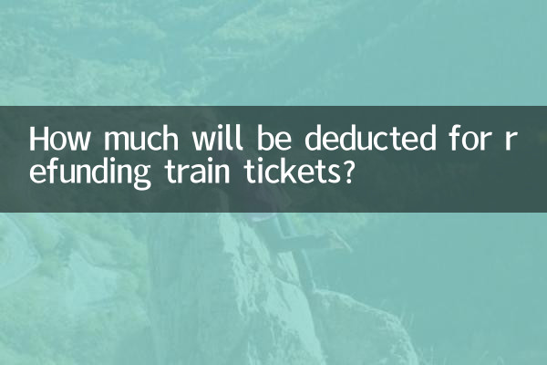 How much will be deducted for refunding train tickets?